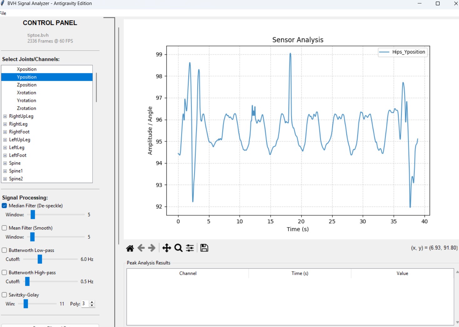 Signal Analysis Axis Studio
